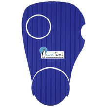Load image into Gallery viewer, Minn Kota Maxxum, Edge & All Terrain (Round Switch)