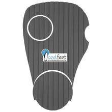 Load image into Gallery viewer, Minn Kota Maxxum, Edge & All Terrain (Round Switch)