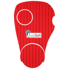 Load image into Gallery viewer, Minn Kota Maxxum, Edge & All Terrain (Round Switch)